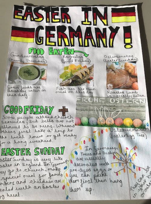 German-Easter-4