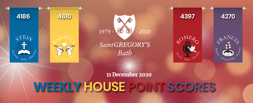 House-Points-11-Dec