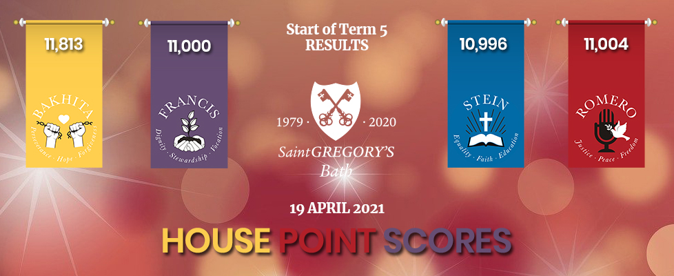 House-Points-19-Apr