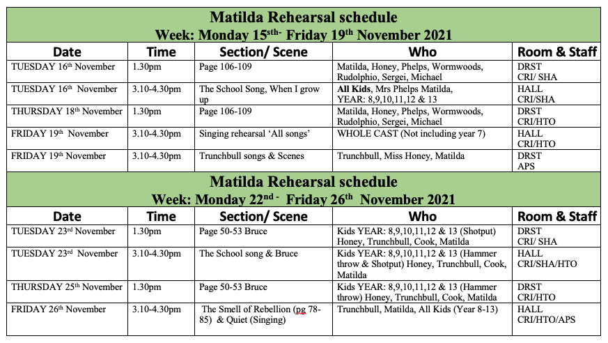 Matilda Rehearsals – Monday 15 – Friday 26 November